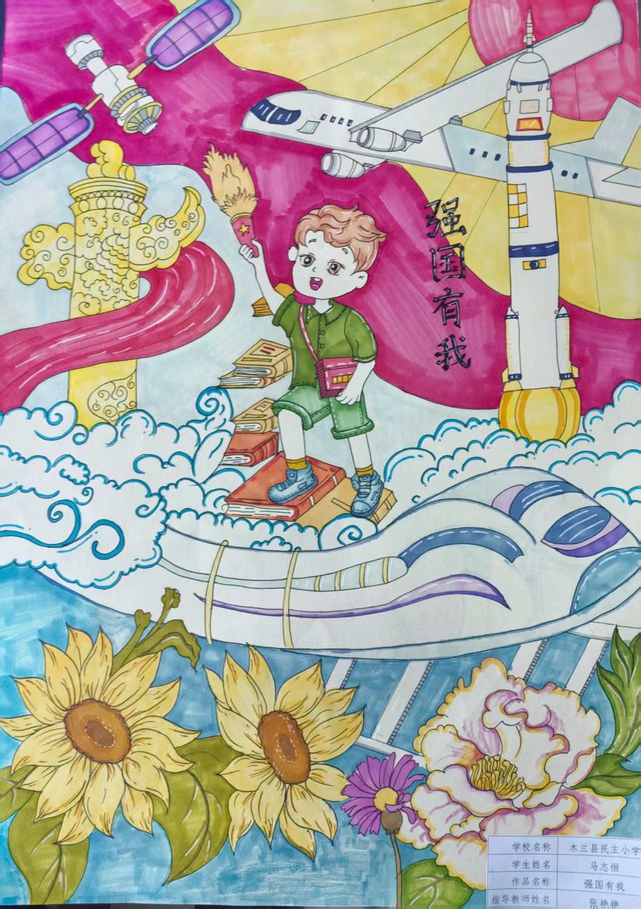 作品名稱：強(qiáng)國有我+國籍：中國+作者姓名：馬志恒+出生日期(年月)：2017.02+聯(lián)系方式：13796719444+電子郵箱：313802010@qq.com+郵寄地址：黑龍江省哈爾濱市木蘭縣木蘭鎮(zhèn)金鼎家園14-2-北5號。.jpg